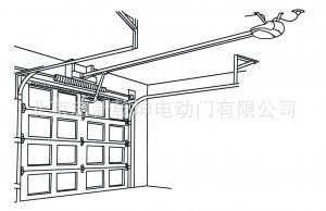 北京志新乾坤電動(dòng)門 優(yōu)質(zhì)車庫(kù)門生產(chǎn)專家